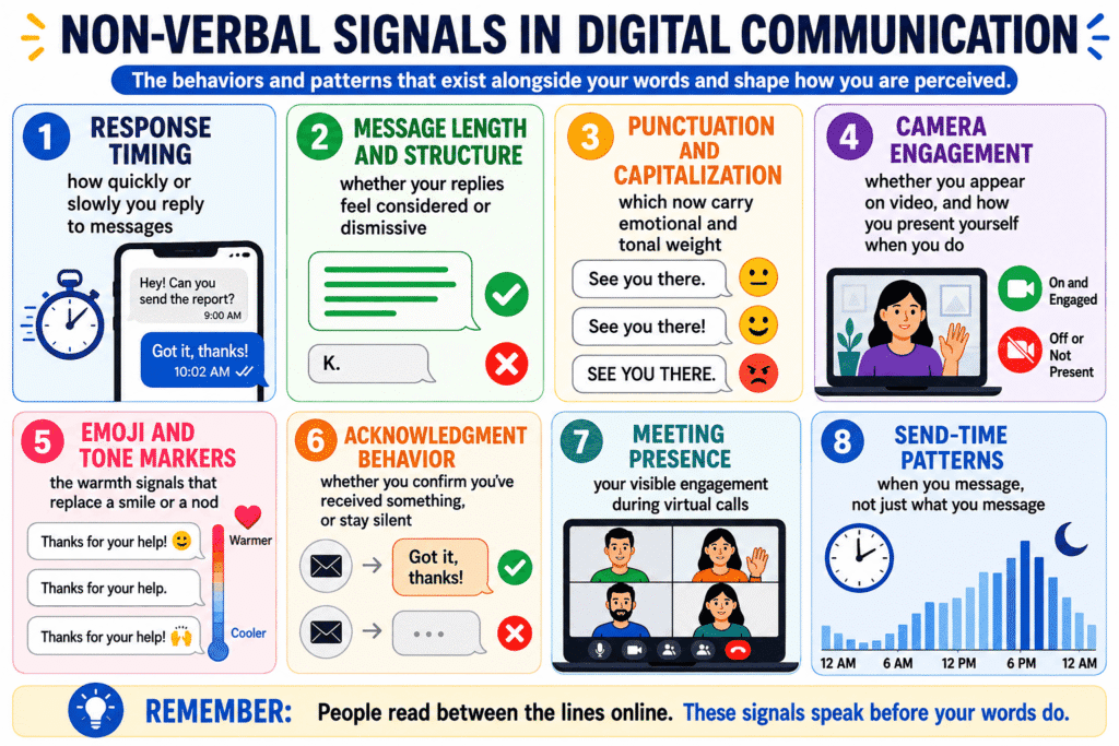 digital body language in remote work