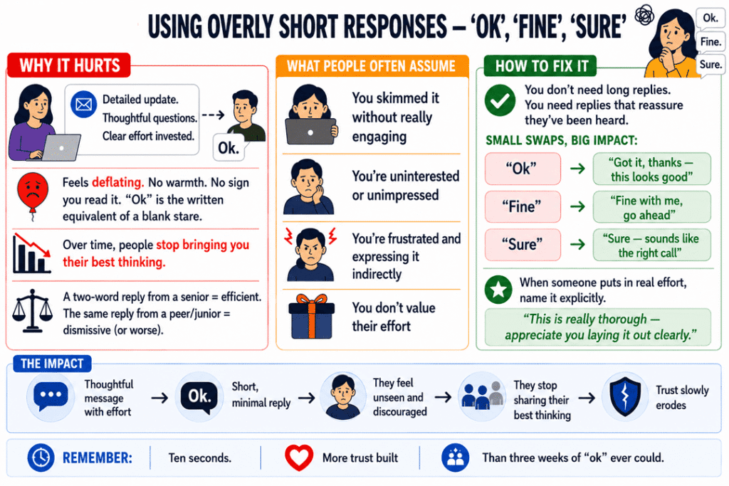 short responses in digital body language